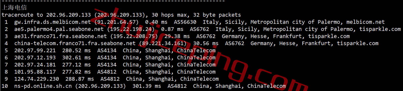 justhost怎么样？简单测评意大利VPS