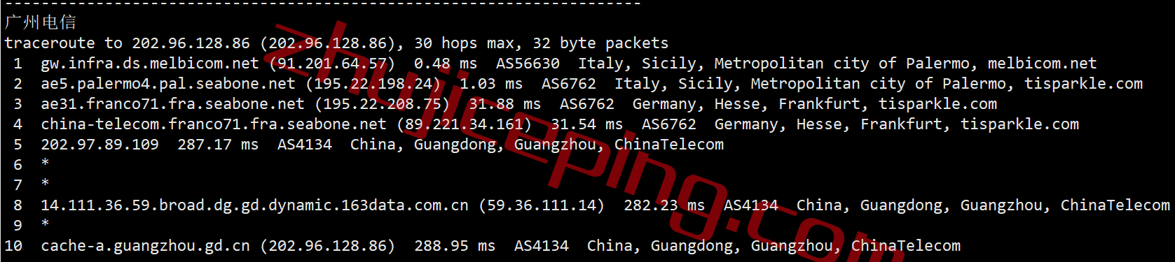 justhost怎么样？简单测评意大利VPS