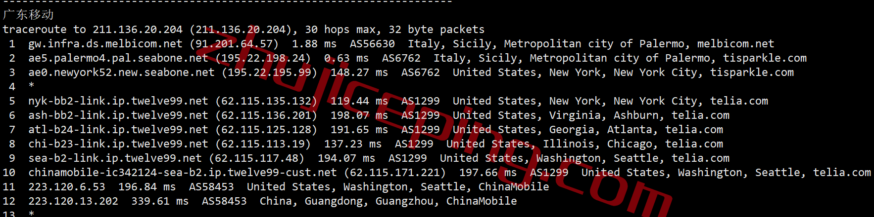 justhost怎么样？简单测评意大利VPS