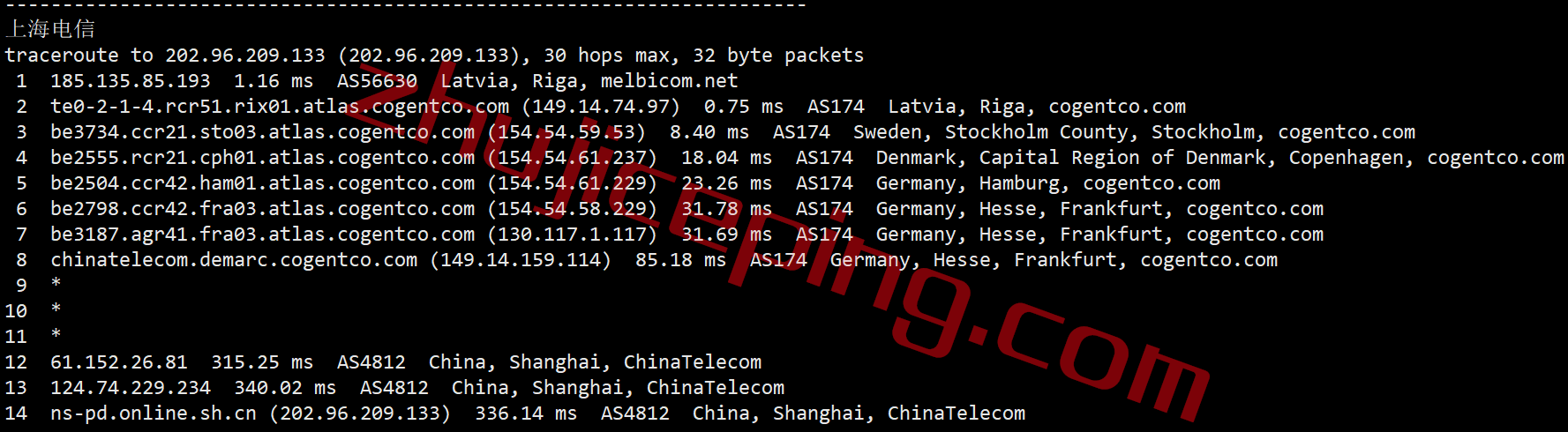 justhost怎么样？拉脱维亚VPS简单测评