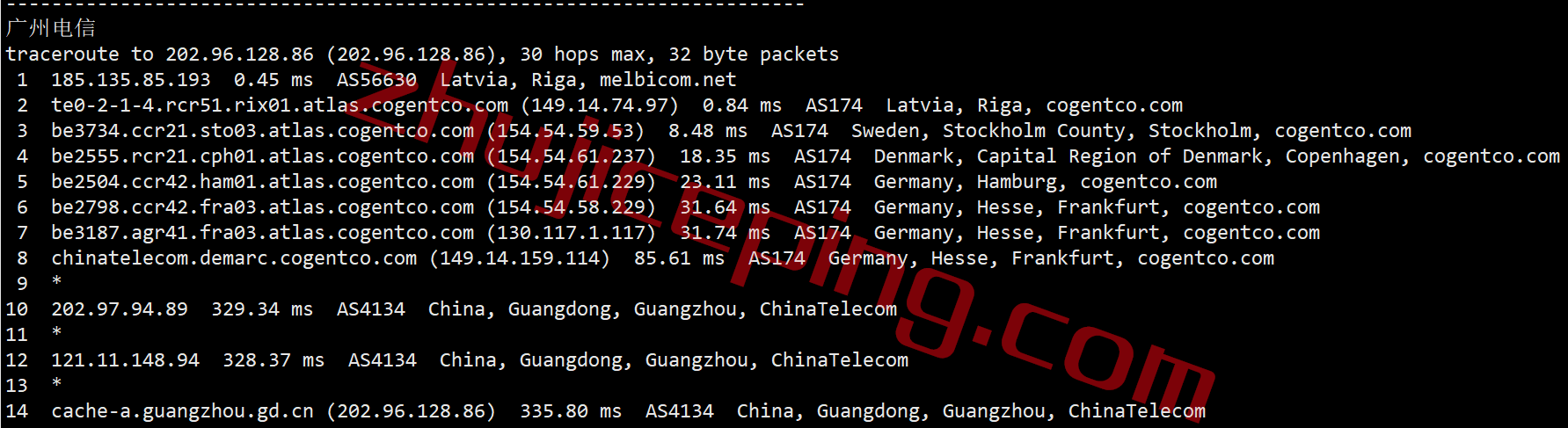 justhost怎么样？拉脱维亚VPS简单测评