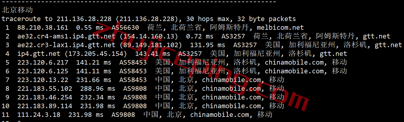 简单测评下justhost荷兰阿姆斯特丹数据中心的VPS