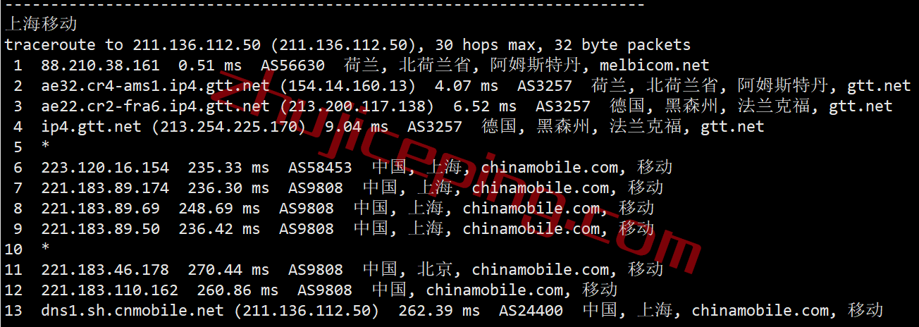 简单测评下justhost荷兰阿姆斯特丹数据中心的VPS