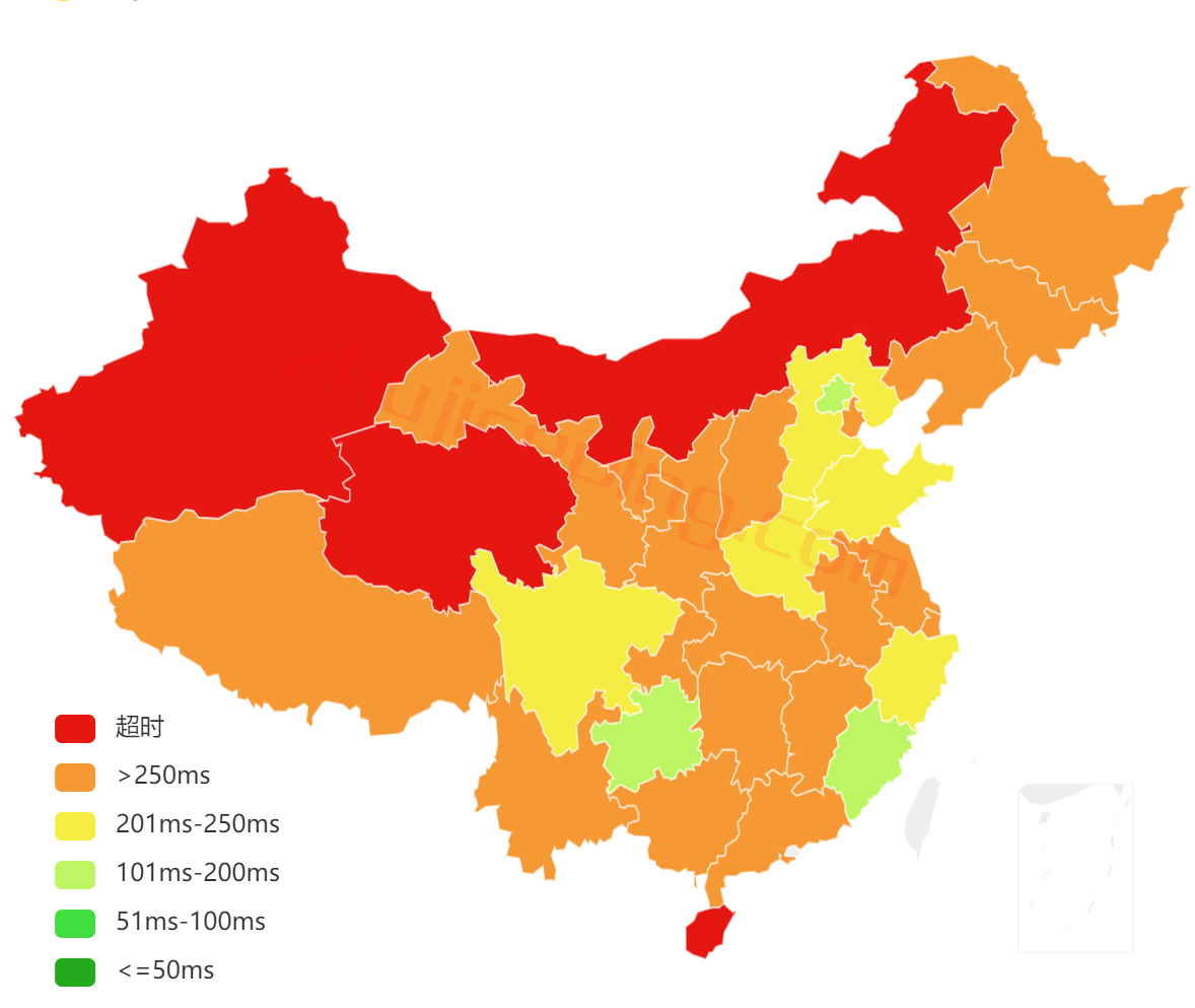 简单测评下justhost波兰华沙数据中心的VPS