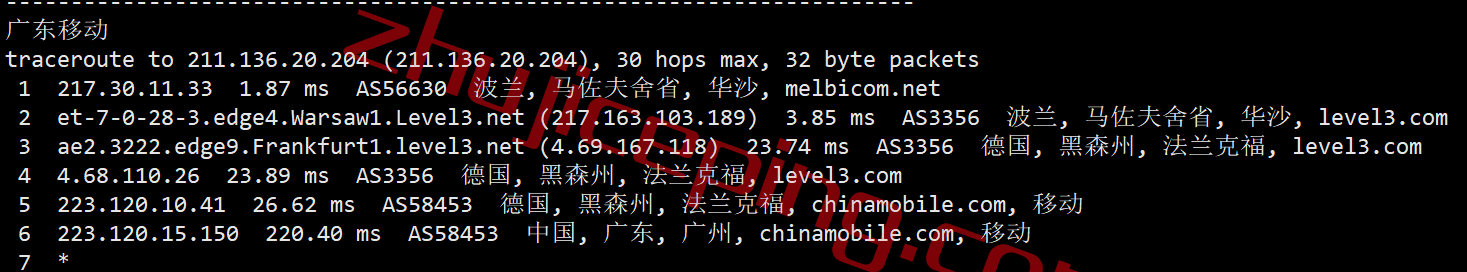 简单测评下justhost波兰华沙数据中心的VPS