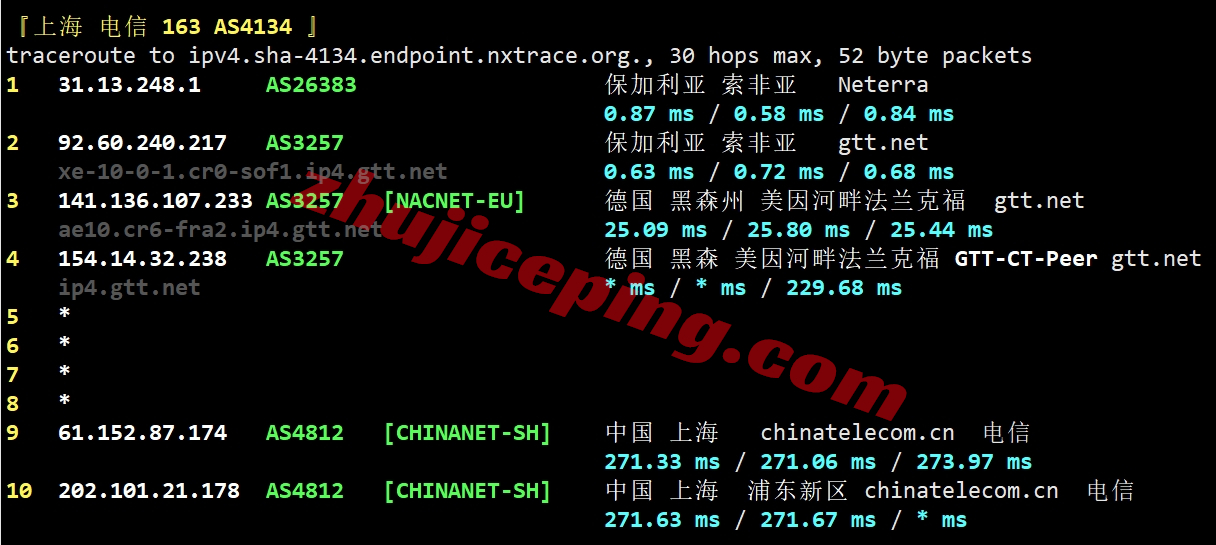 justhost怎么样？详细测评下保加利亚索菲亚VPS