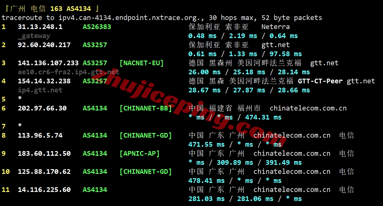 justhost怎么样？详细测评下保加利亚索菲亚VPS