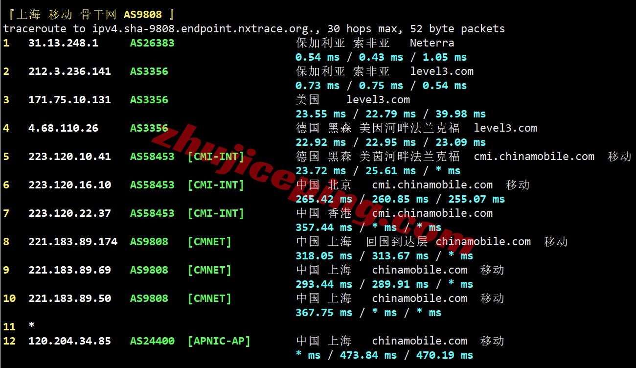 justhost怎么样？详细测评下保加利亚索菲亚VPS