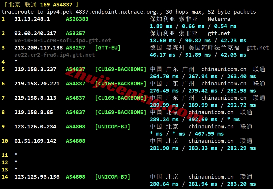 justhost怎么样？详细测评下保加利亚索菲亚VPS