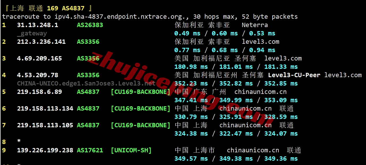 justhost怎么样？详细测评下保加利亚索菲亚VPS