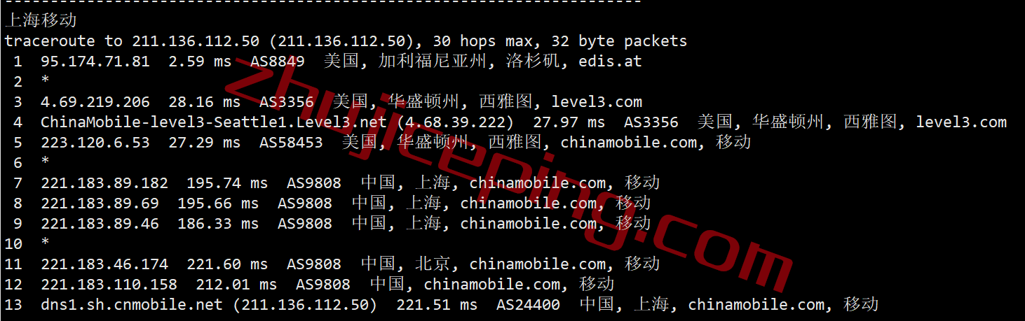 简单测评下justhost新增的洛杉矶数据中心的美国VPS