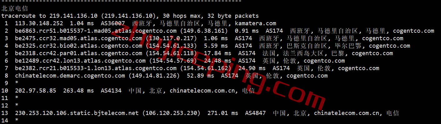 kamatera怎么样？西班牙马德里数据中心的云服务器测评