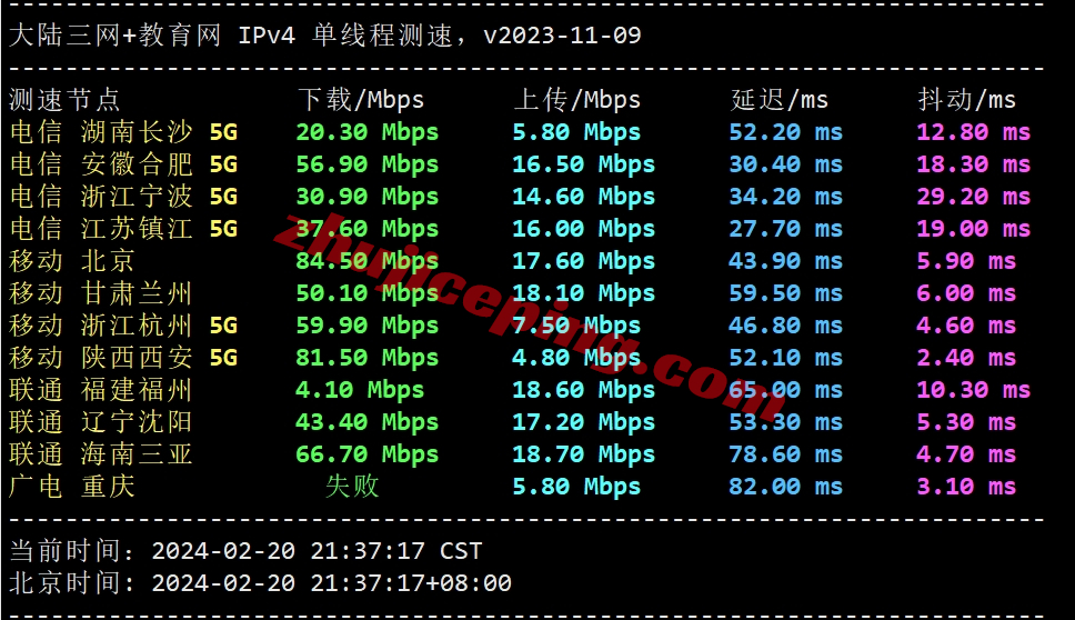 lcayun/莱卡云怎么样？韩国机房云服务器测评