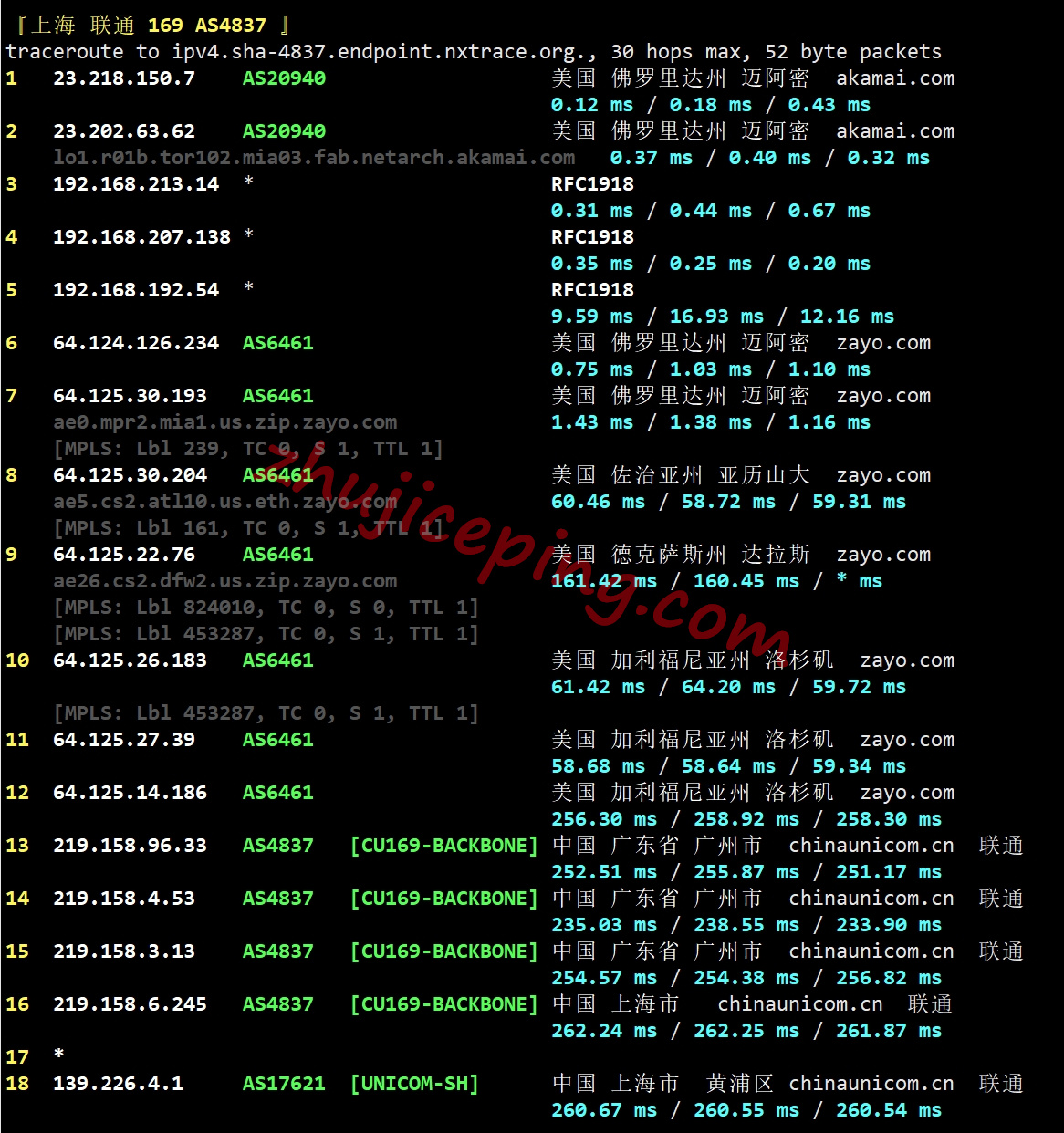 linode怎么样？迈阿密数据中心云服务器简单测评