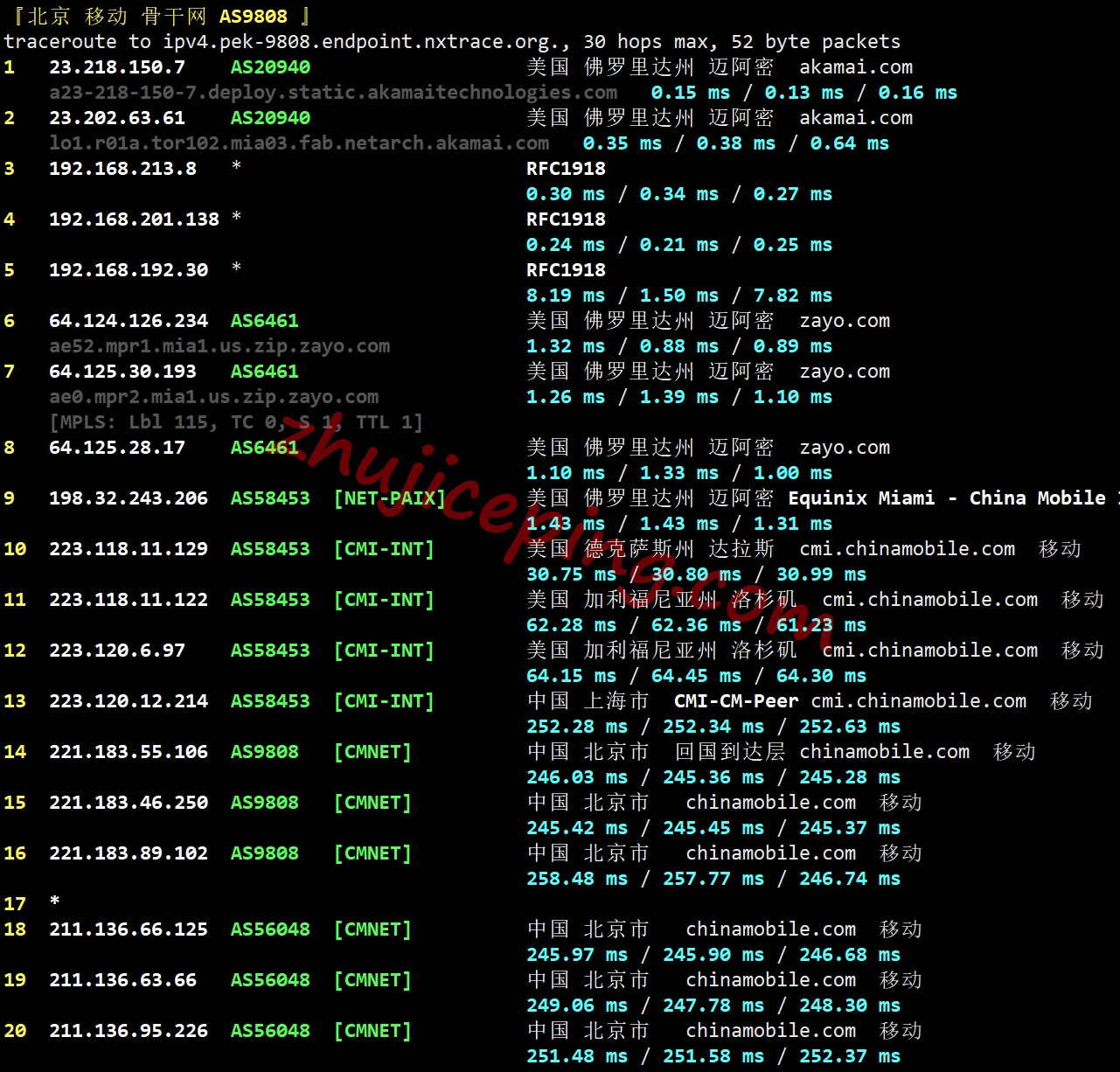 linode怎么样？迈阿密数据中心云服务器简单测评