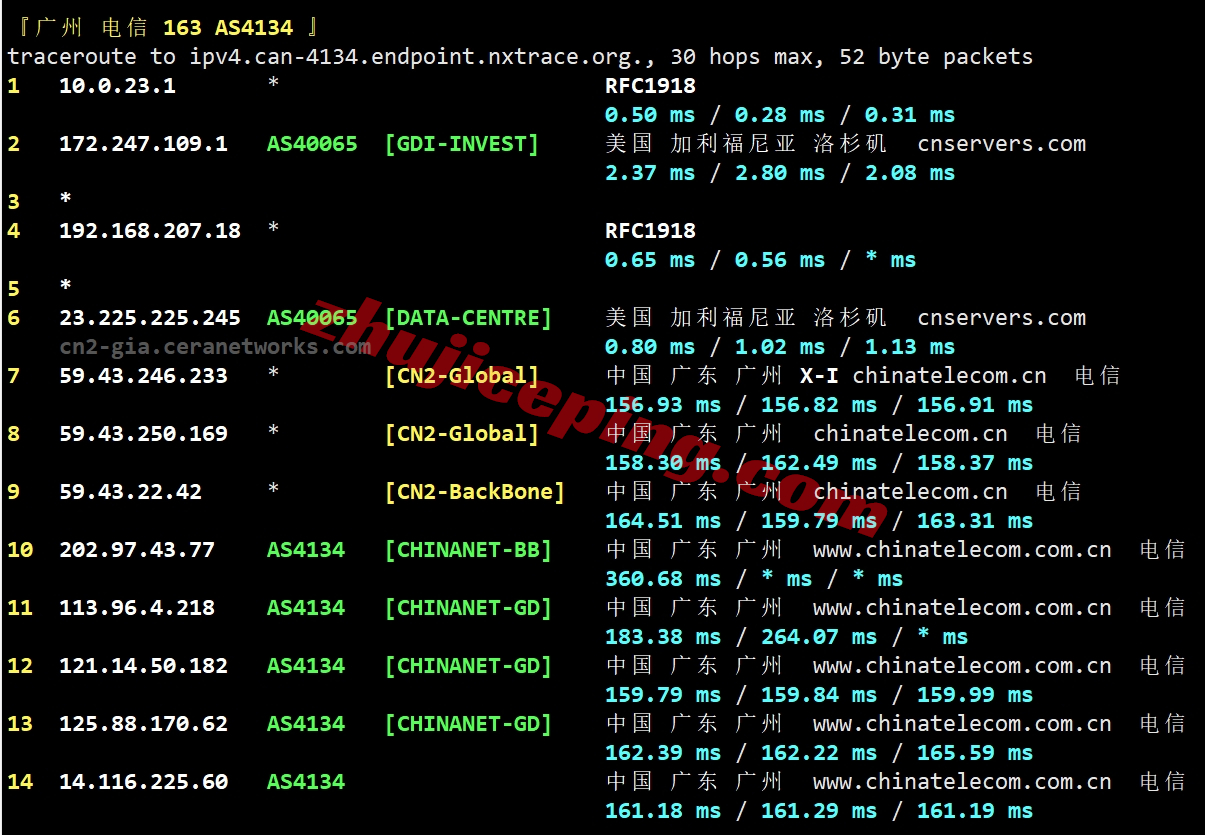 lisahost怎么样？测评下洛杉矶CERA机房的美国cn2 gia vps