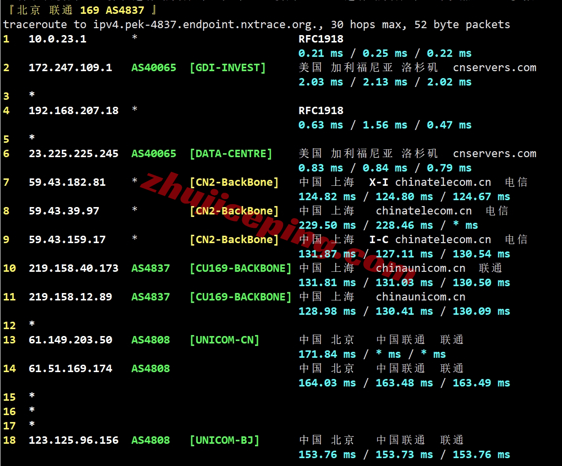 lisahost怎么样？测评下洛杉矶CERA机房的美国cn2 gia vps