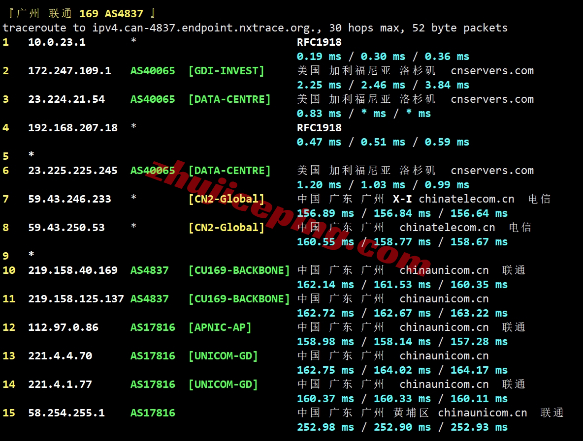 lisahost怎么样？测评下洛杉矶CERA机房的美国cn2 gia vps