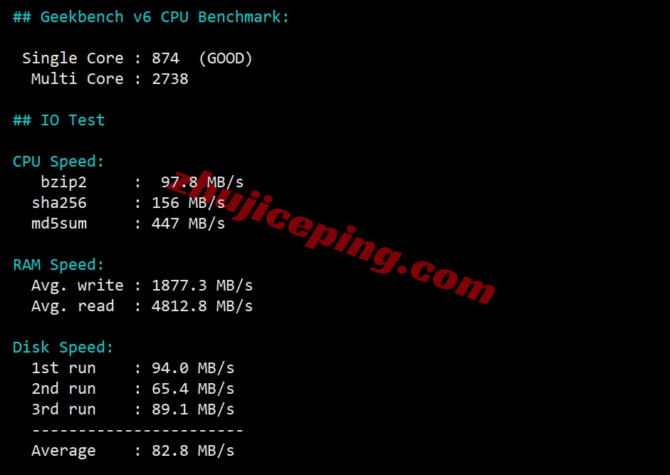 lisahost怎么样？测评下洛杉矶CERA机房的美国cn2 gia vps