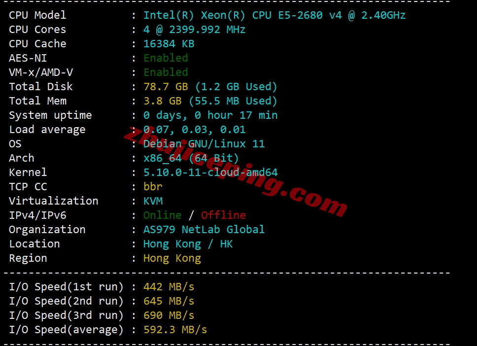 lisahost怎么样？详细测试下三网CMI线路的香港vps