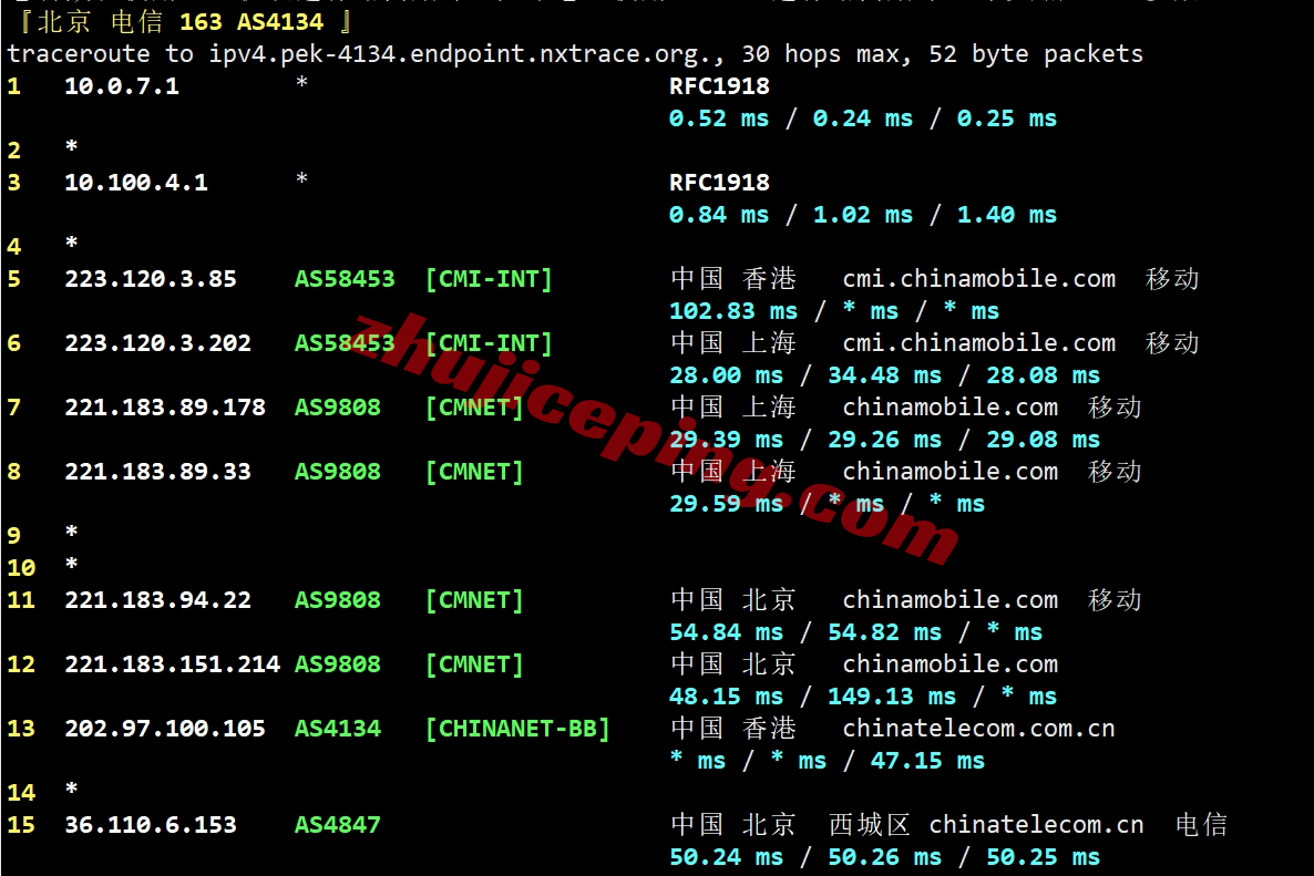 lisahost怎么样？详细测试下三网CMI线路的香港vps