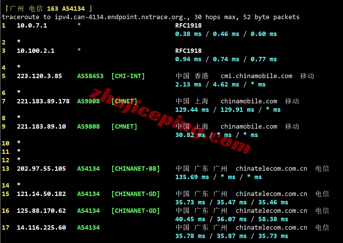 lisahost怎么样？详细测试下三网CMI线路的香港vps