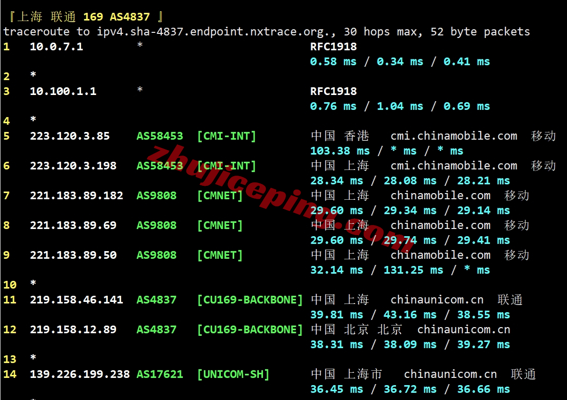 lisahost怎么样？详细测试下三网CMI线路的香港vps