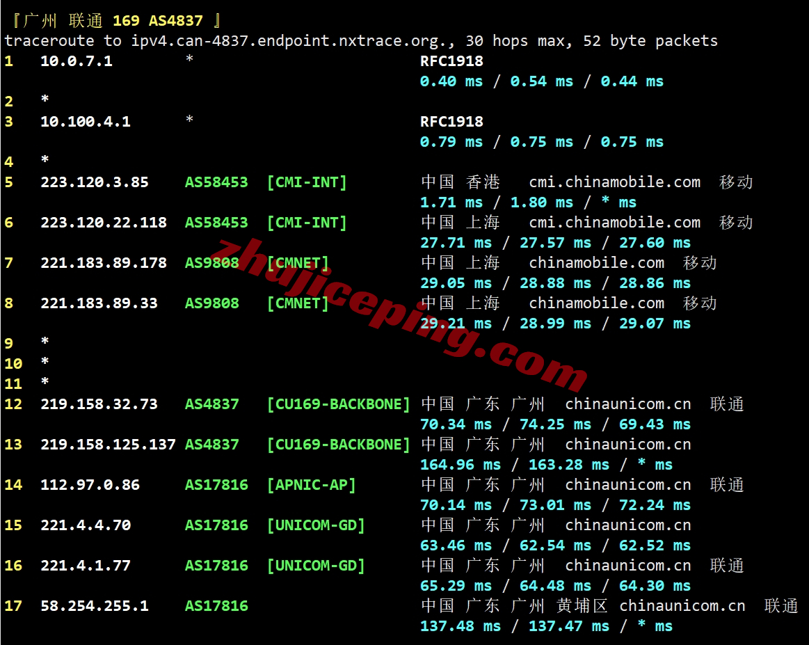 lisahost怎么样？详细测试下三网CMI线路的香港vps