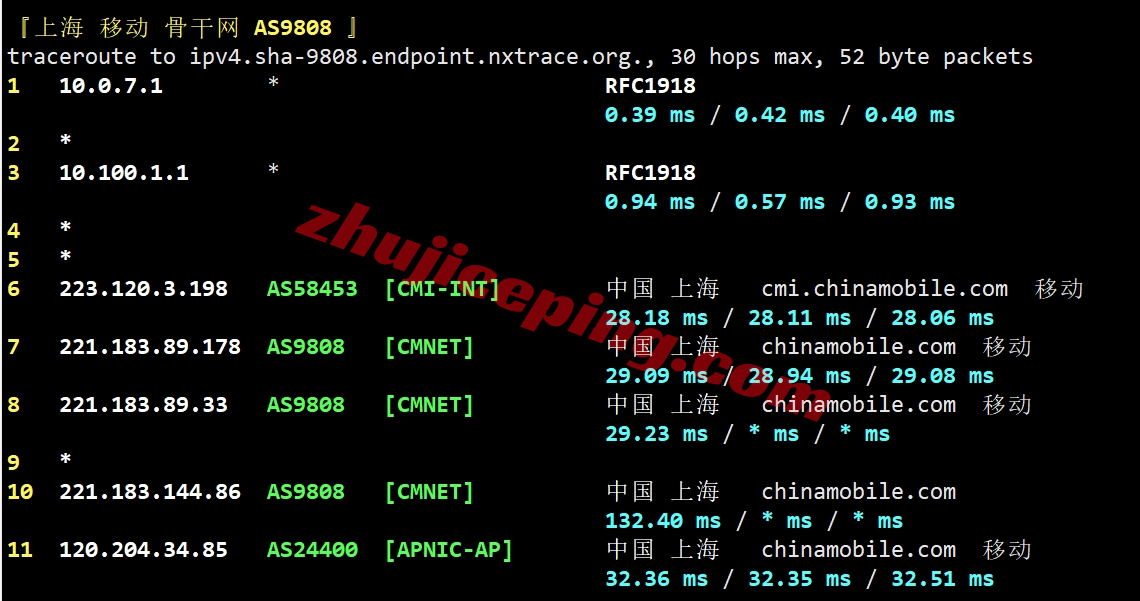 lisahost怎么样？详细测试下三网CMI线路的香港vps