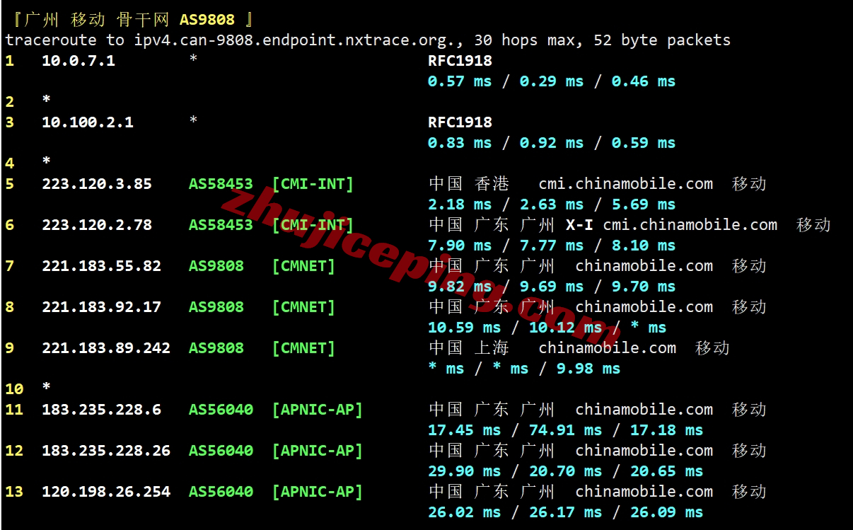 lisahost怎么样？详细测试下三网CMI线路的香港vps