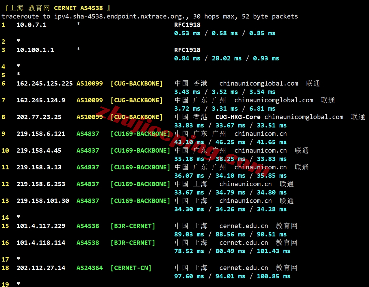 lisahost怎么样？详细测试下三网CMI线路的香港vps