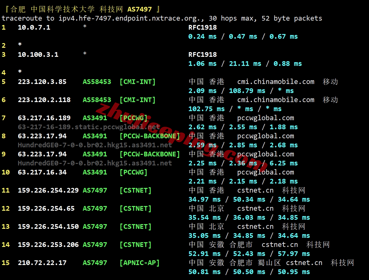 lisahost怎么样？详细测试下三网CMI线路的香港vps