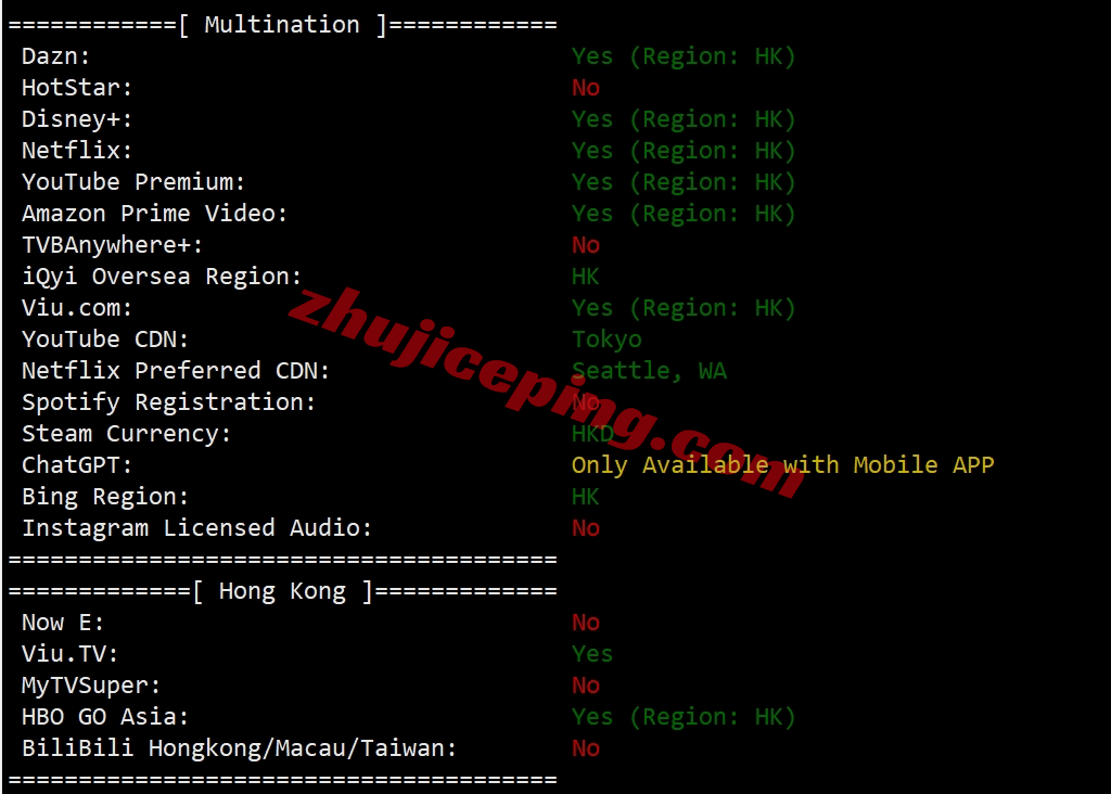 lisahost怎么样？详细测试下三网CMI线路的香港vps