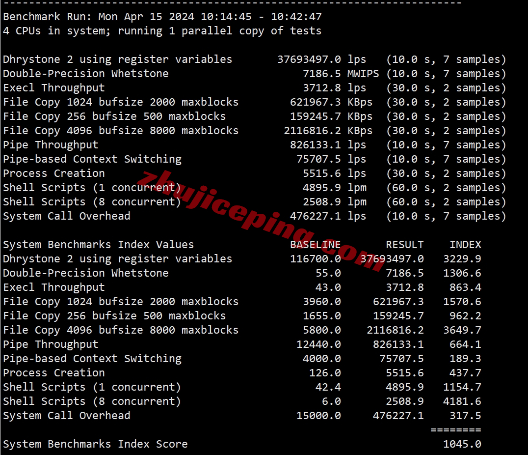 lisahost怎么样？详细测试下三网CMI线路的香港vps