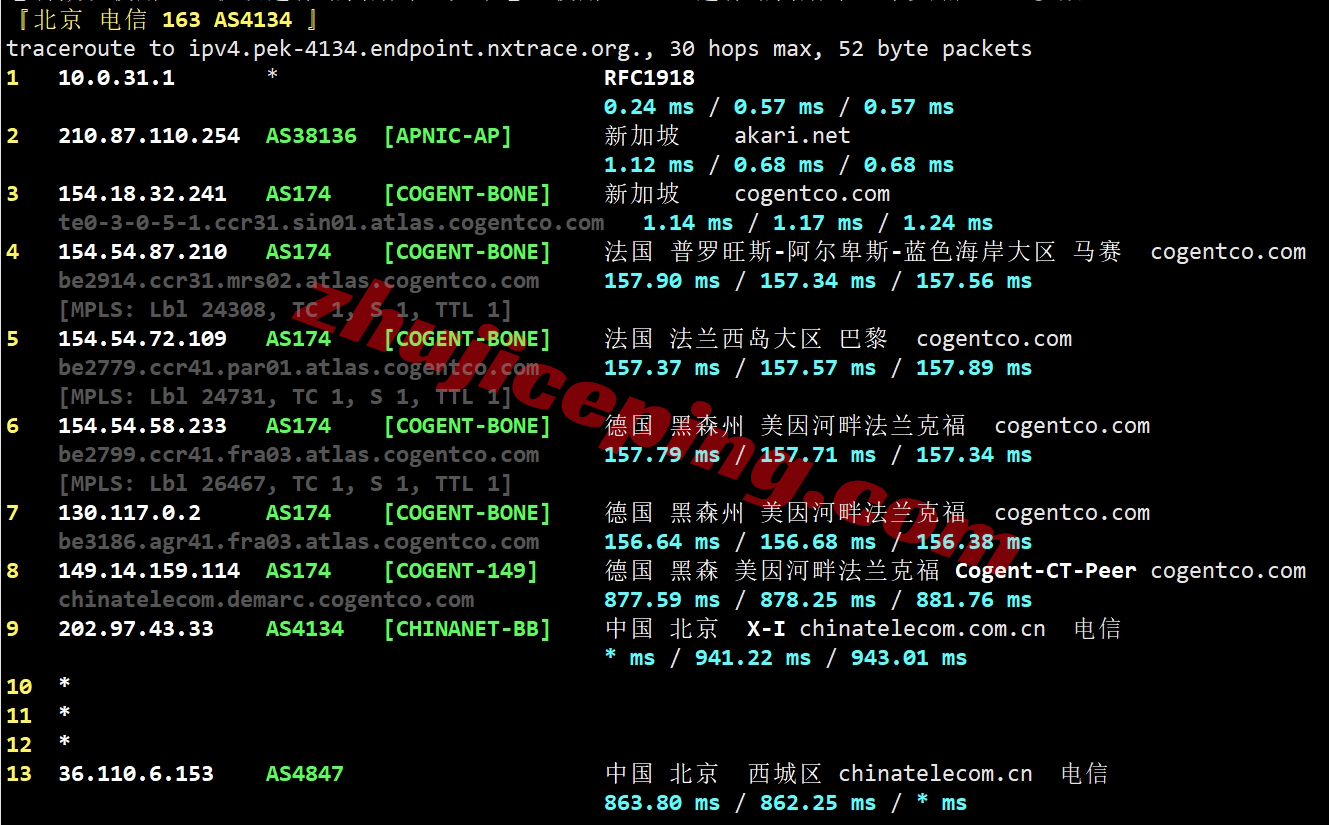 lisahost怎么样？新加坡ISP住宅VPS测评