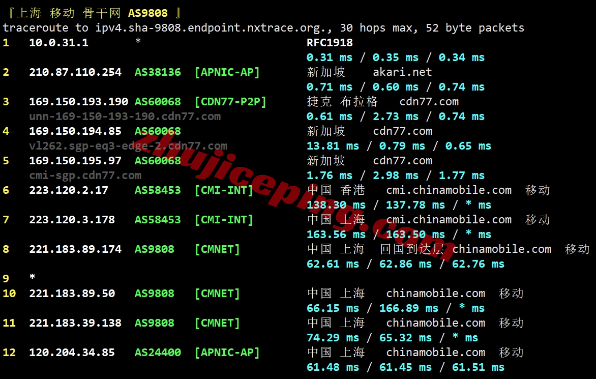 lisahost怎么样？新加坡ISP住宅VPS测评