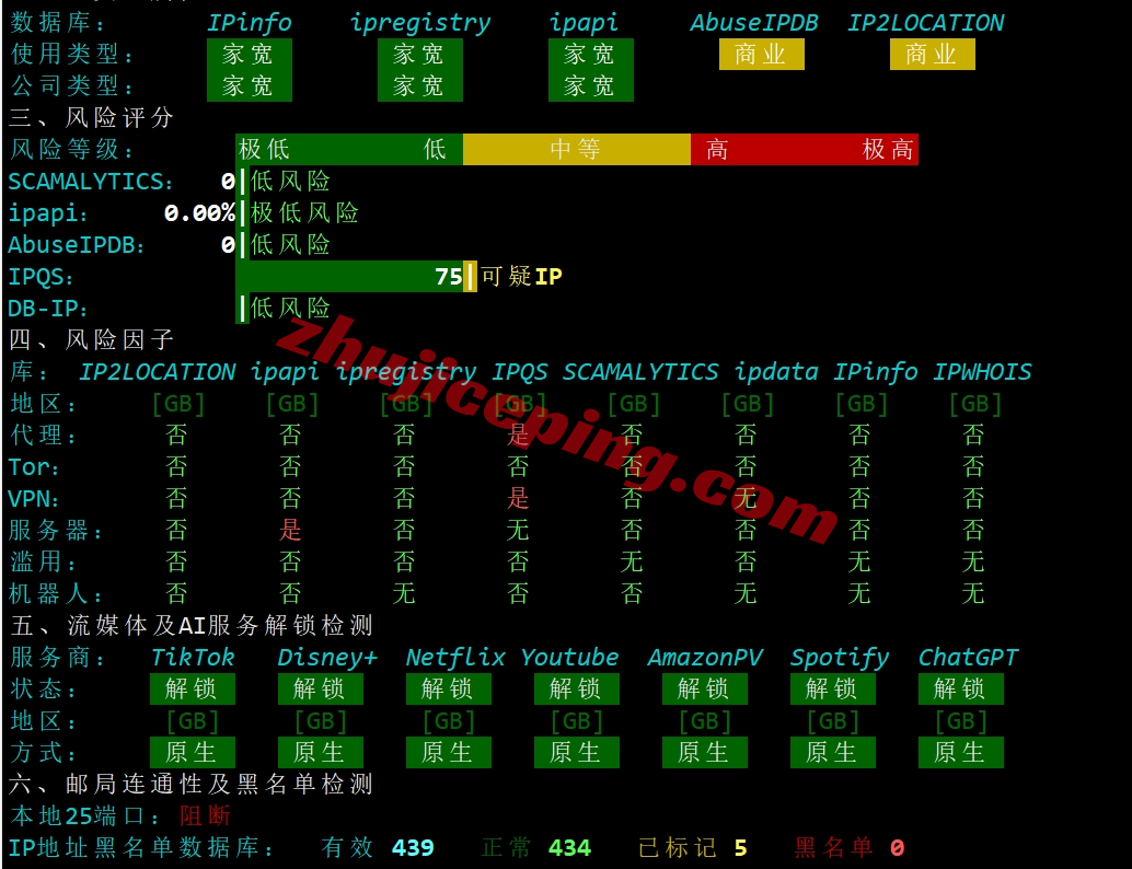 lightlayer怎么样？英国VPS云服务器测评(原生双ISP住宅IP/单机最多20个IP)