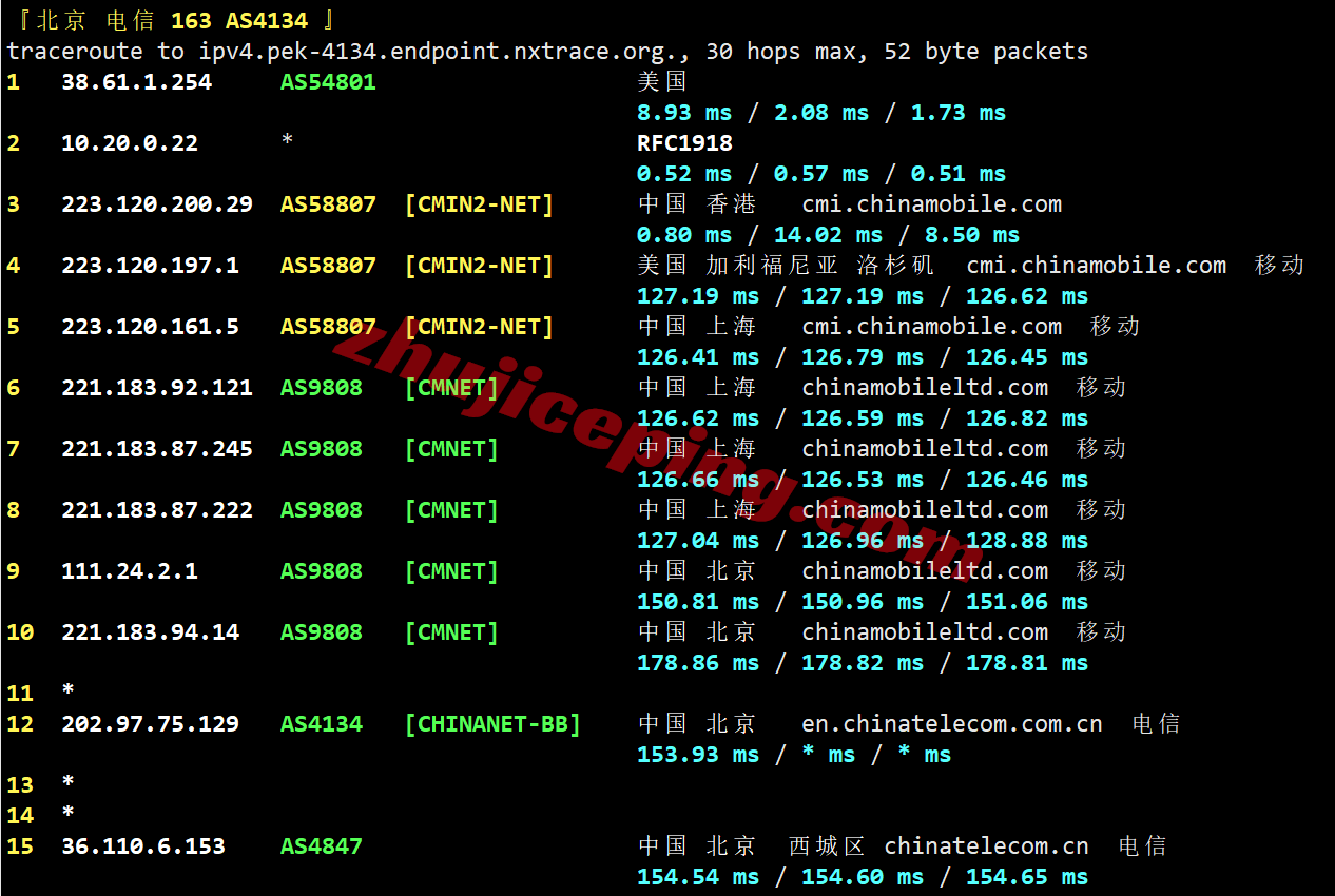 lightlayer怎么样？美国优化线路的VPS测评（三网CMIN2）