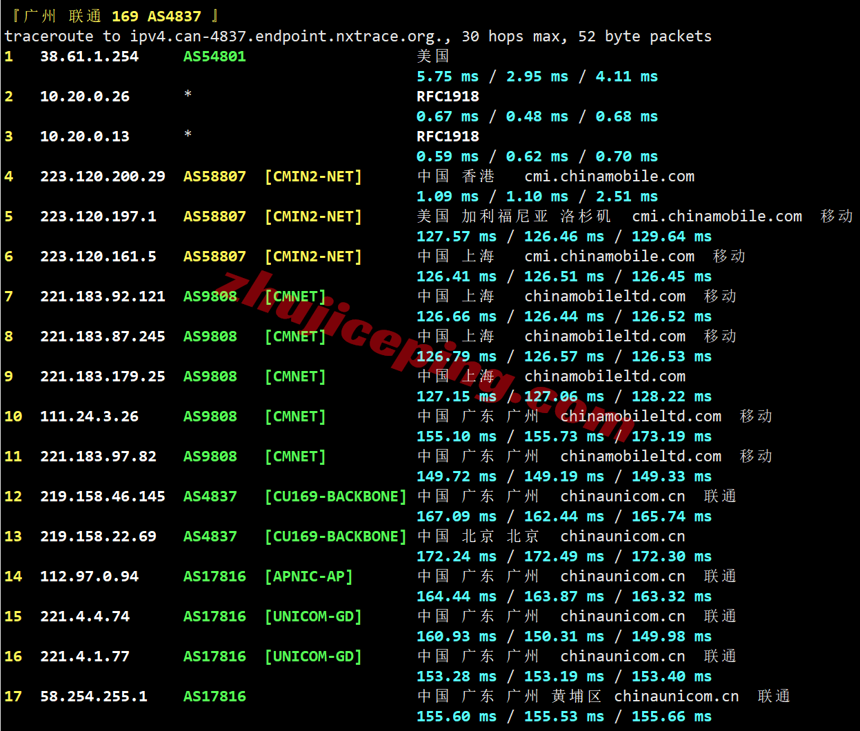 lightlayer怎么样？美国优化线路的VPS测评（三网CMIN2）