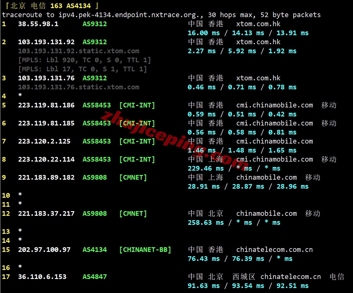 locvps怎么样？香港Equinix机房的VPS详细测评