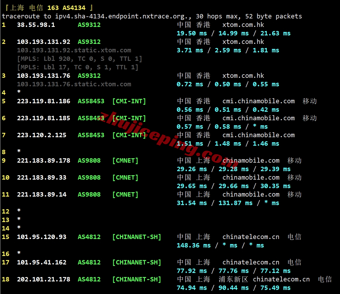 locvps怎么样？香港Equinix机房的VPS详细测评