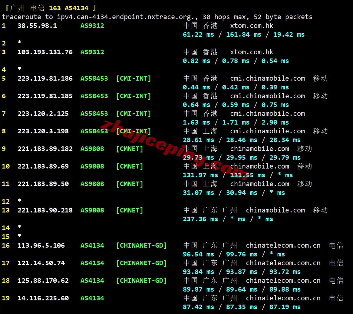 locvps怎么样？香港Equinix机房的VPS详细测评