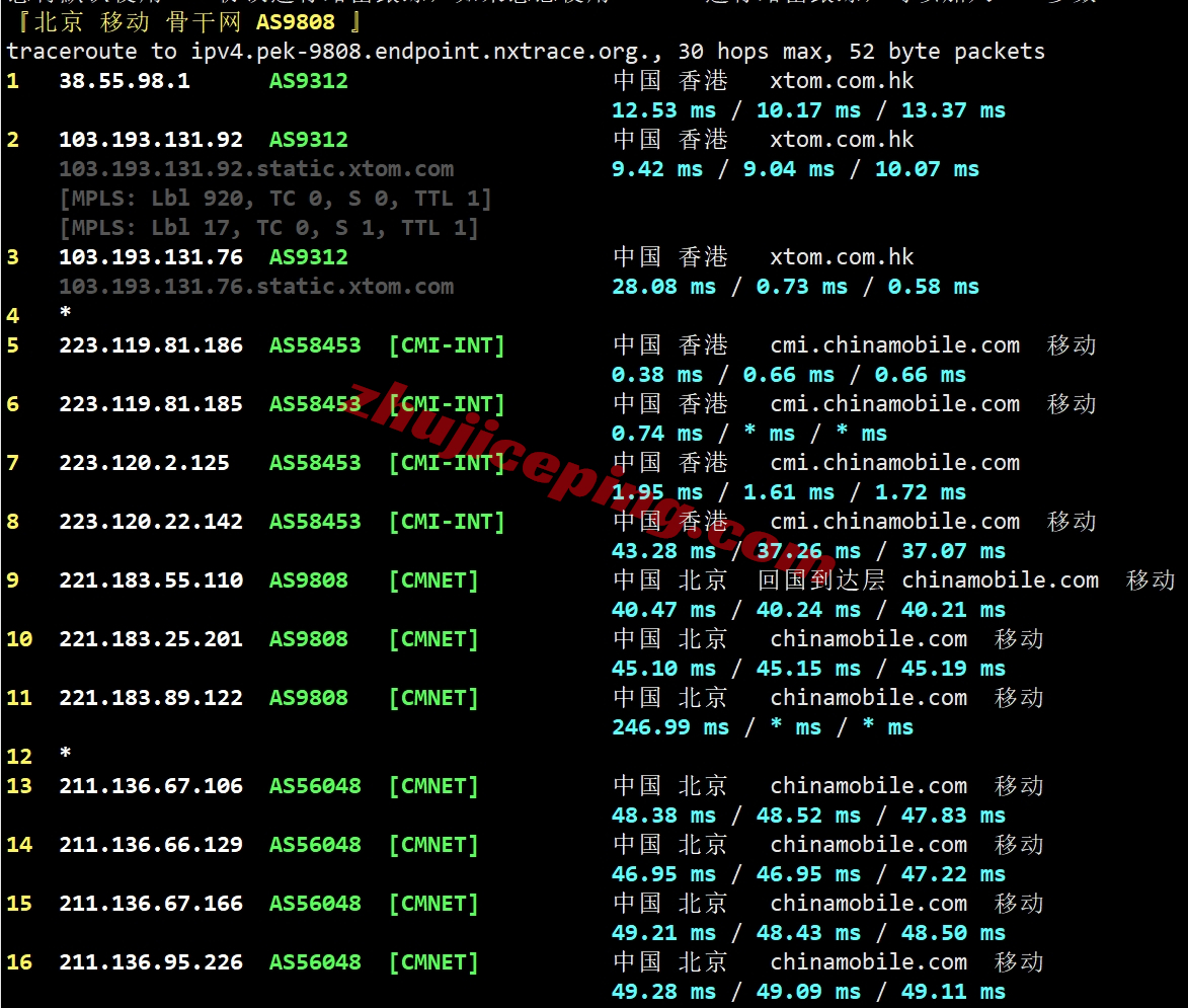 locvps怎么样？香港Equinix机房的VPS详细测评