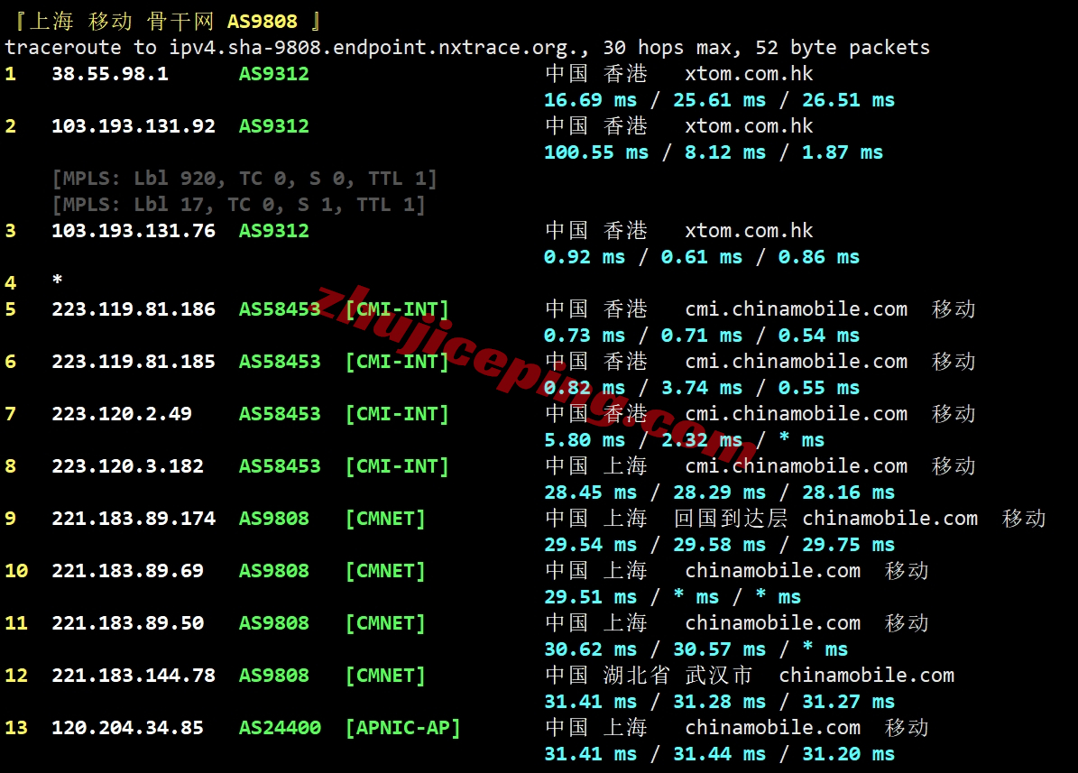 locvps怎么样？香港Equinix机房的VPS详细测评