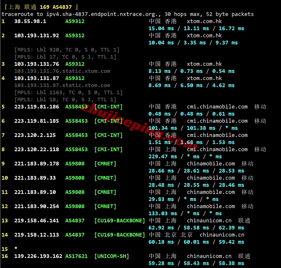 locvps怎么样？香港Equinix机房的VPS详细测评