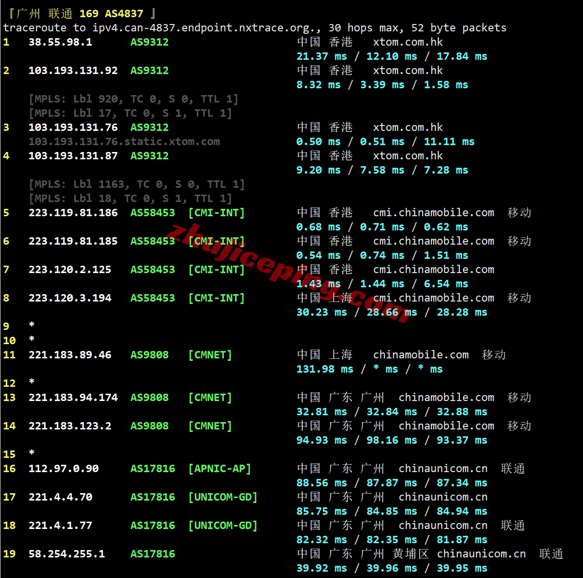 locvps怎么样？香港Equinix机房的VPS详细测评