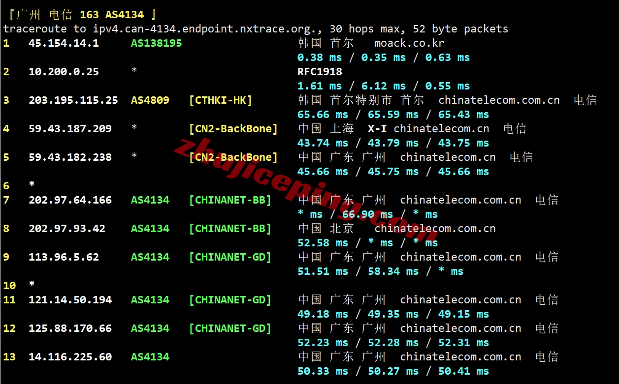 locvps怎么样？实测下韩国首尔机房的VPS