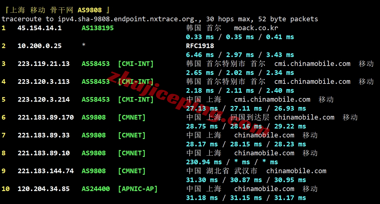 locvps怎么样？实测下韩国首尔机房的VPS