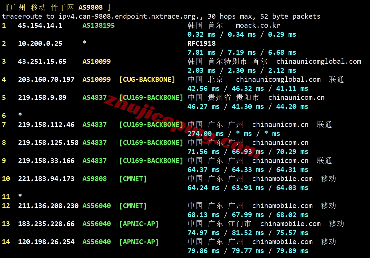 locvps怎么样？实测下韩国首尔机房的VPS