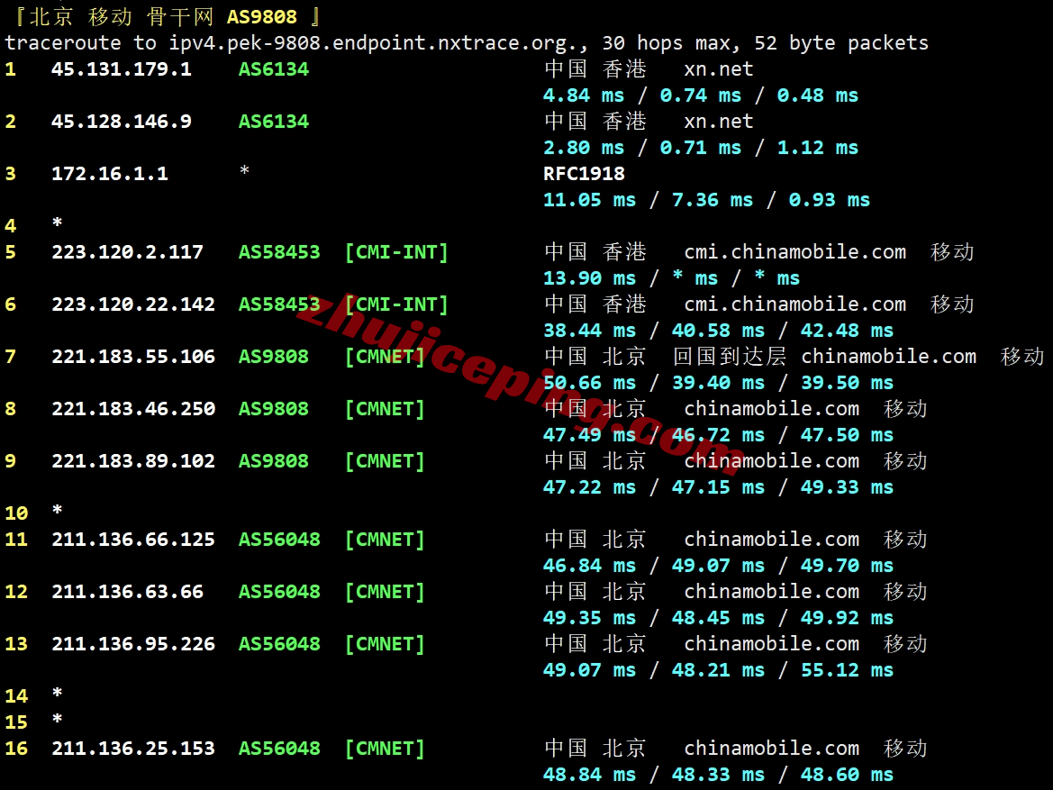 locvps怎么样？香港荃湾机房VPS测评